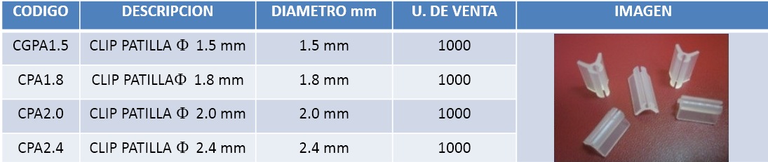 clip tipo patilla